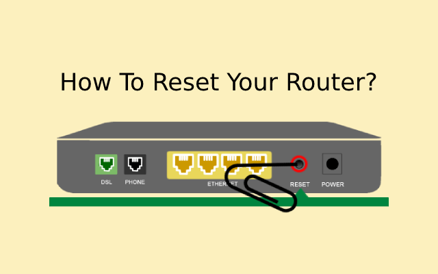 How To Reset Your Router?